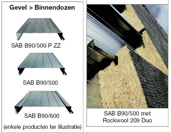 Trapeziumplaten, Golfplaten En Binnendozen Voor Gevels | NBD-Online ...